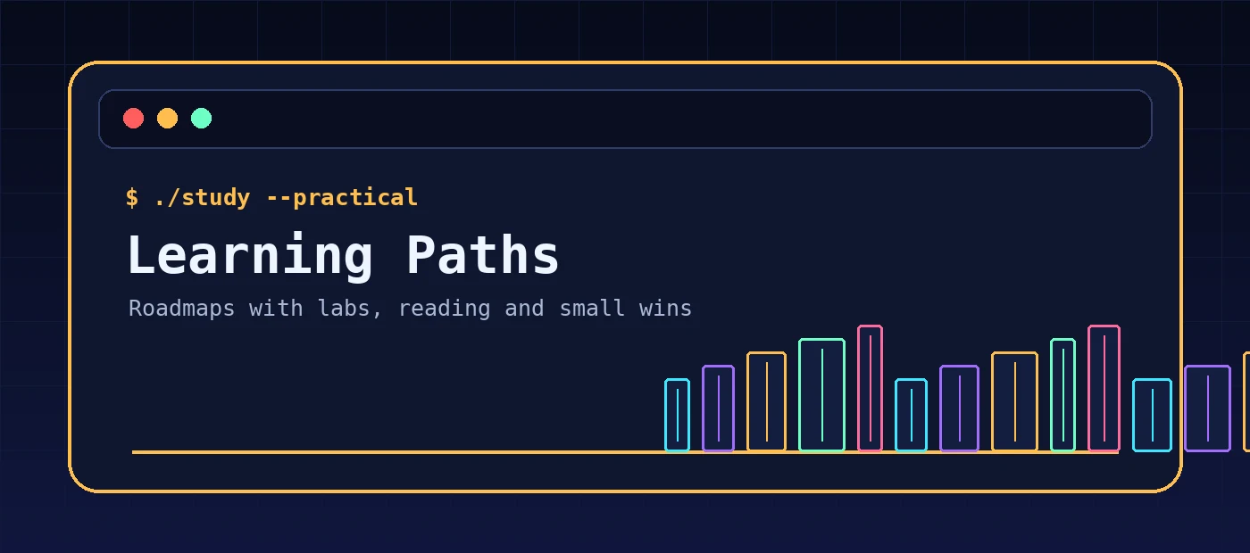 Linux Beginner Learning Path banner