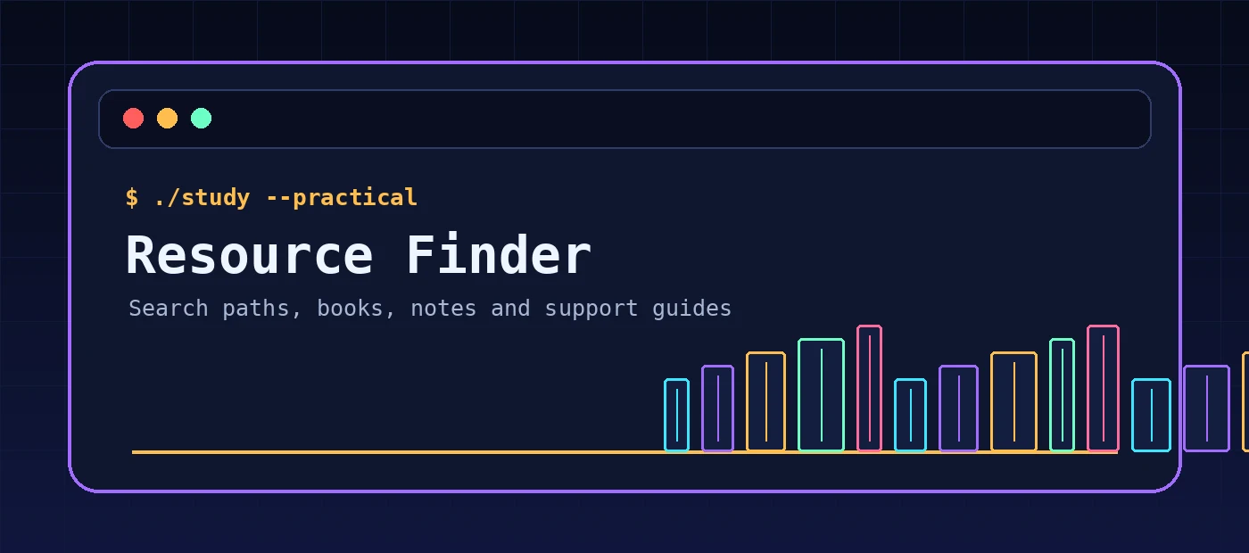 Find the right study resource banner
